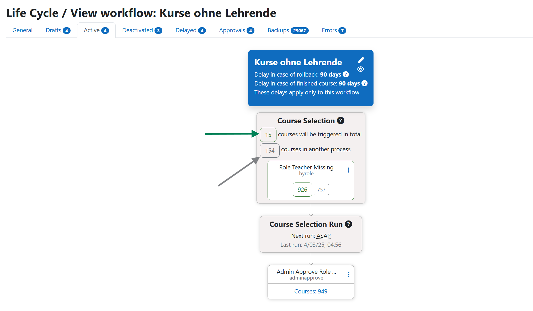 Activate button in draft view